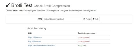 web server compression test|brotli compression check.